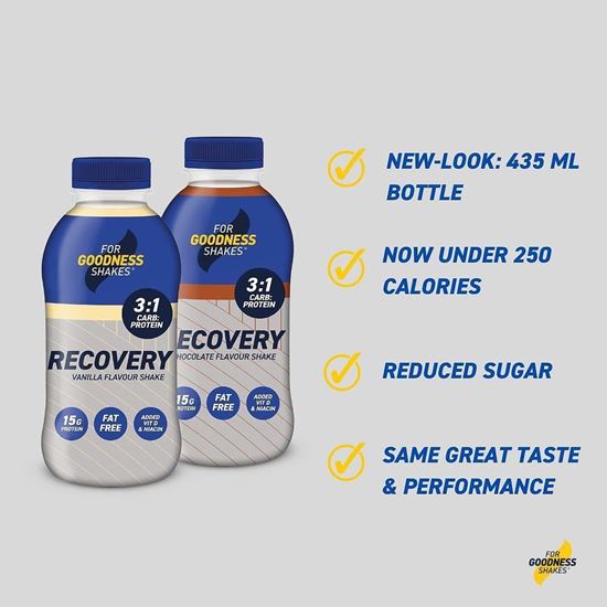 For Goodness Shakes RTD - Sports Recovery Shake - 435ml x 8 bottles (17g Protein)