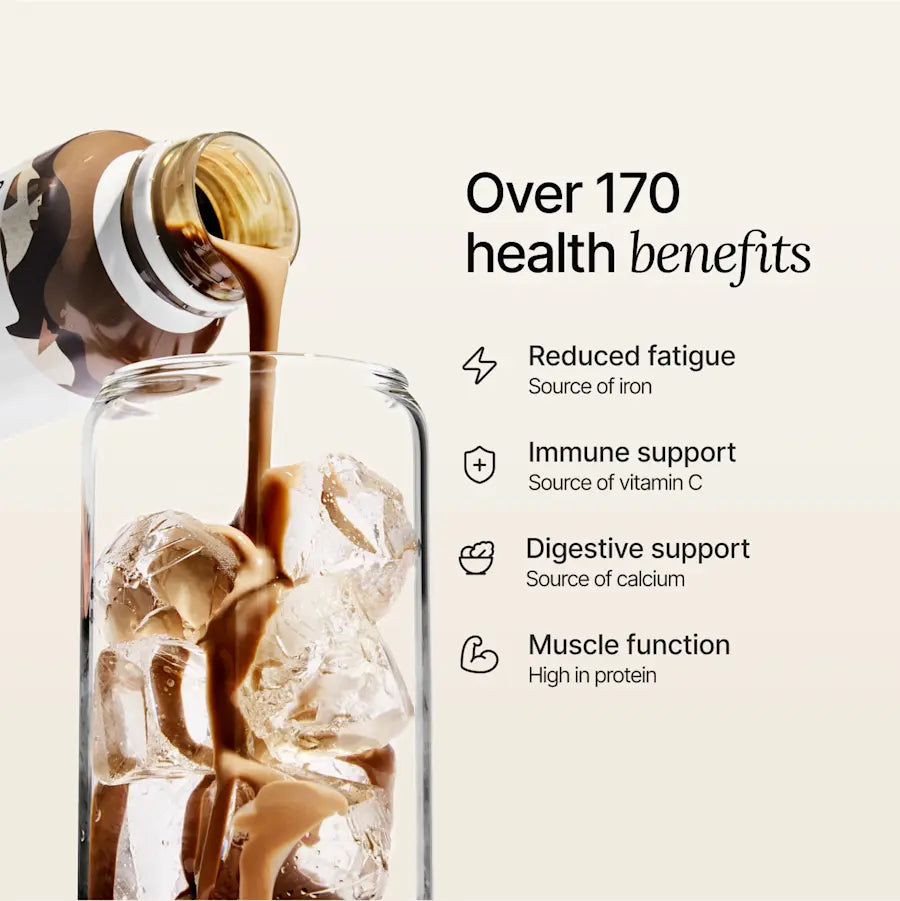 Huel Ready-to-Drink - 20g Protein (8 x 500ml)