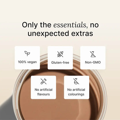 Huel Ready-to-Drink - 20g Protein (8 x 500ml)