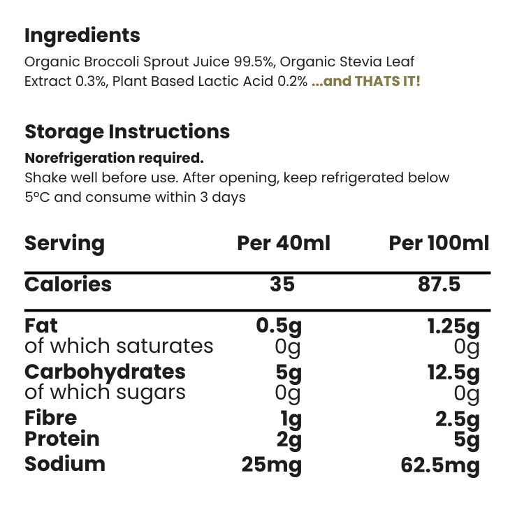 Organic Superfoods Company Broccoli Sprout Juice Shots 28 x 40ml