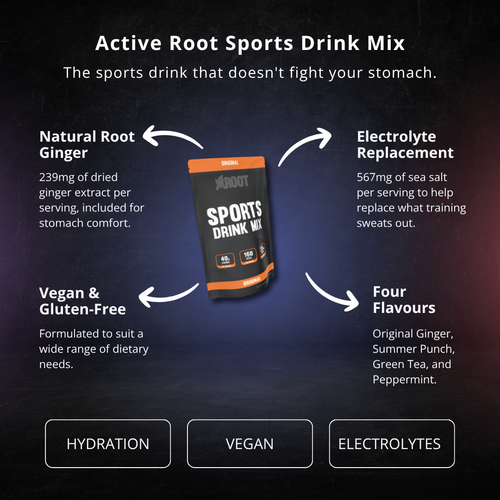 Active Root Sports Drink Mix | 20-Serve Pouch with Natural Ginger - PEAK4 infographic 2 of 4