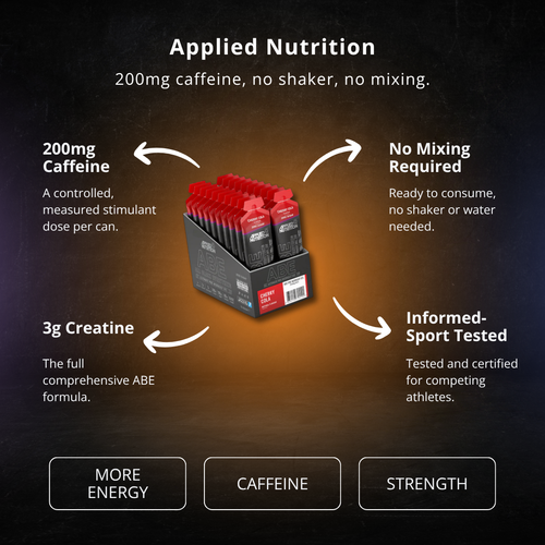 Applied Nutrition: ABE Gel: Pre-workout Gel (20 x 60g Gels) - PEAK4 infographic 2 of 4