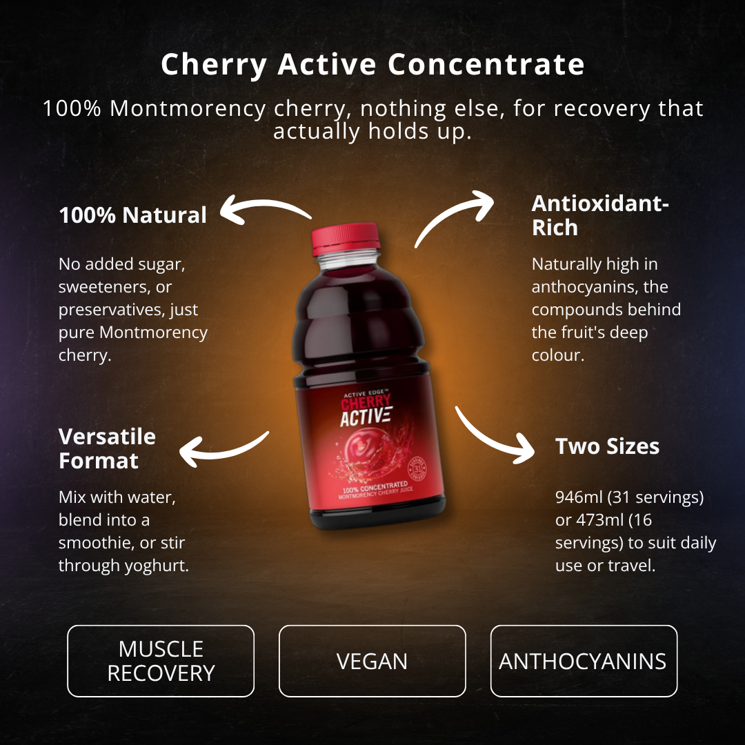 Cherry Active Concentrate | 100% Natural Montmorency Cherry | 16 or 31 Servings - PEAK4 infographic 2 of 4