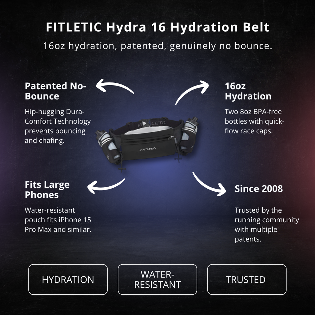 FITLETIC Hydra 16 Hydration Belt - PEAK4 infographic 2 of 4