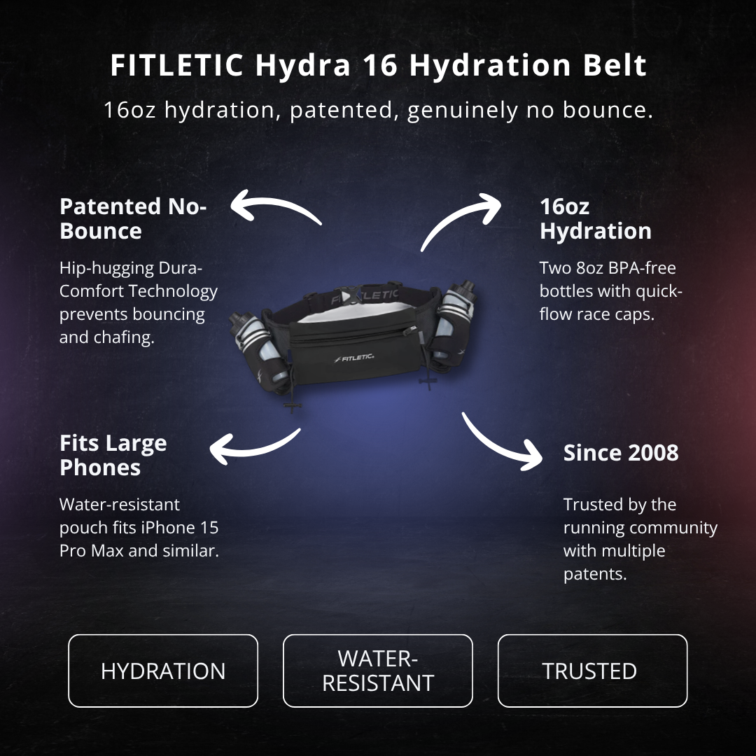 FITLETIC Hydra 16 Hydration Belt - PEAK4 infographic 2 of 4