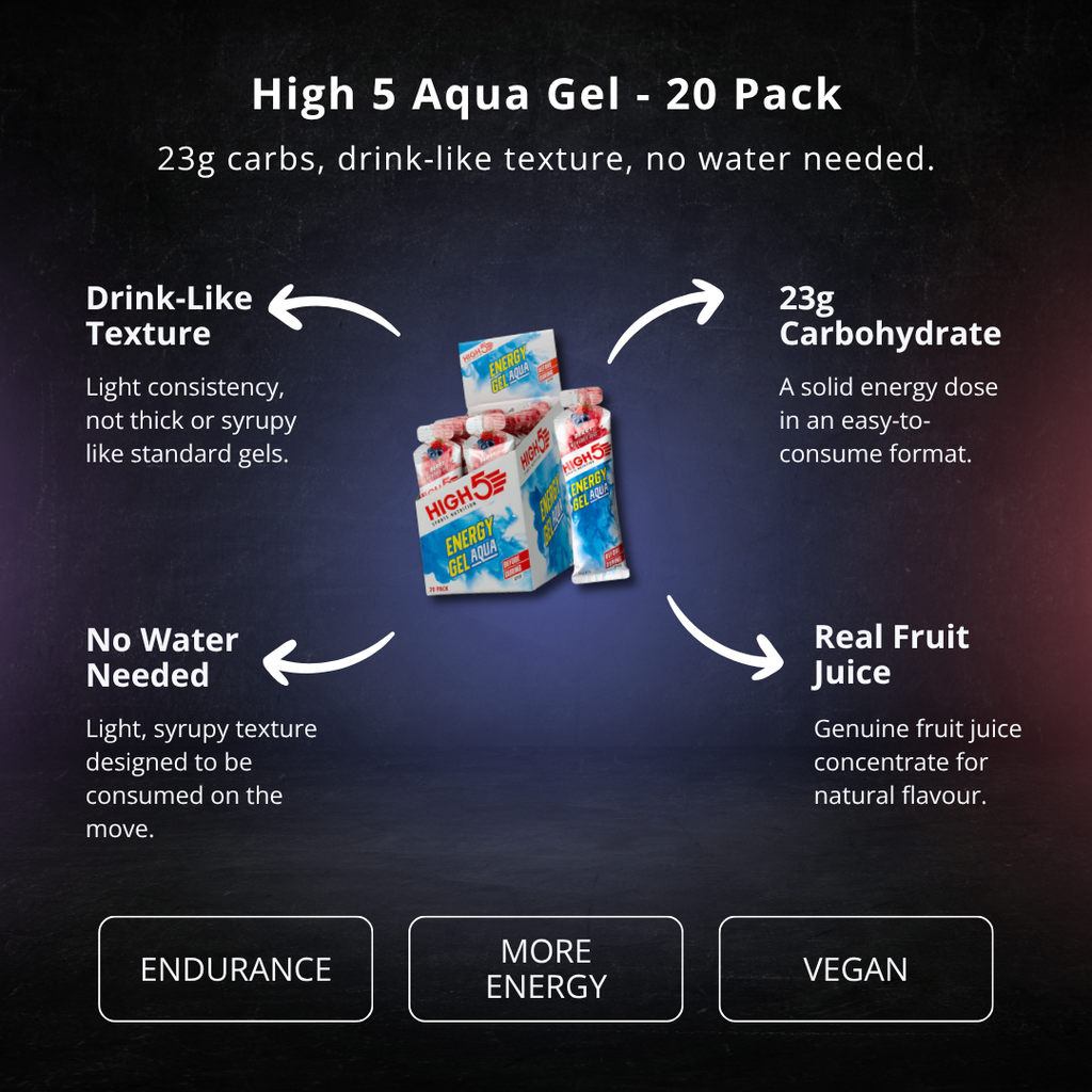 High 5 Aqua Gel (Isogel) - 20 Pack - PEAK4 infographic 2 of 4
