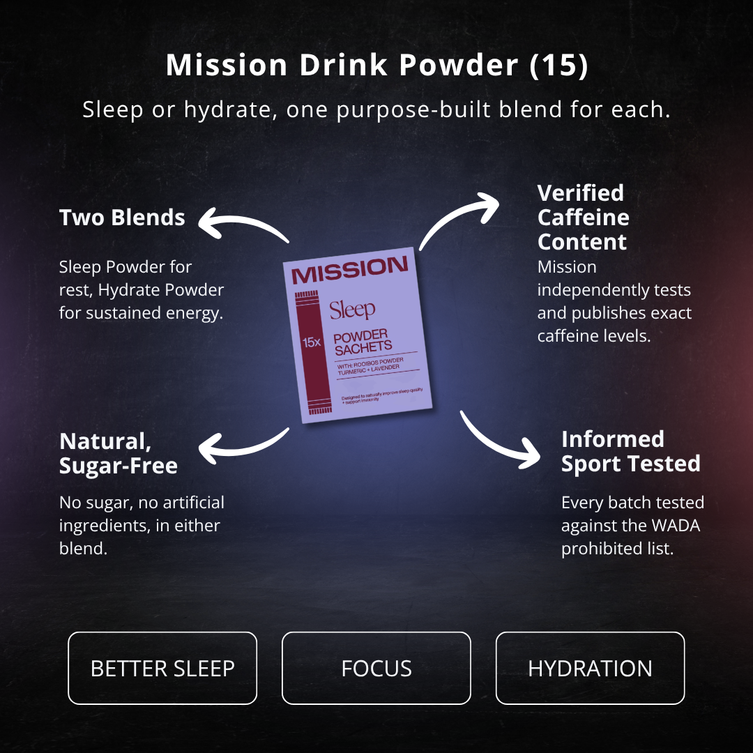 Mission Drink Powder (15 Sachets) – Sleep and Hydrate Blends - PEAK4 infographic 2 of 4