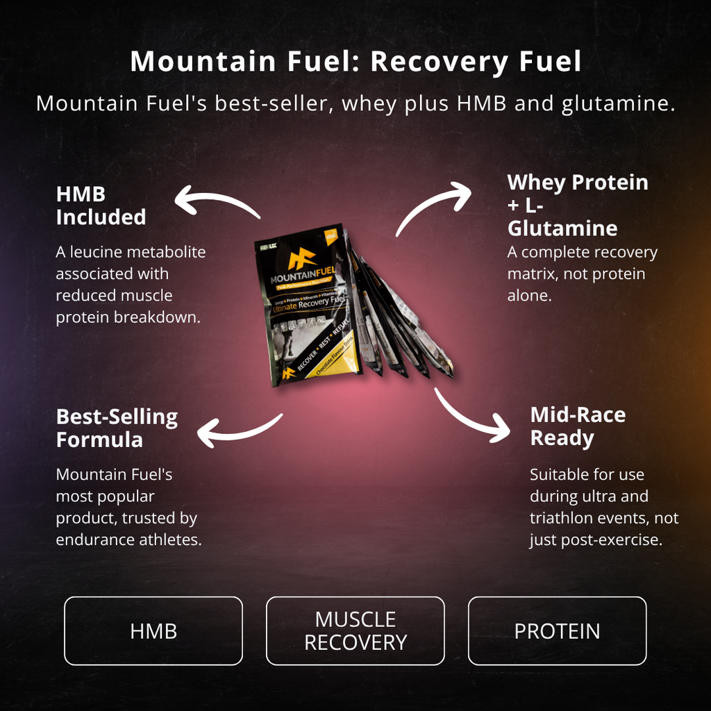 Mountain Fuel: Recovery Fuel (Box 20 x 50g Sachets) - PEAK4 infographic 2 of 4