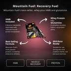 Mountain Fuel: Recovery Fuel (Box 20 x 50g Sachets) - PEAK4 infographic 2 of 4