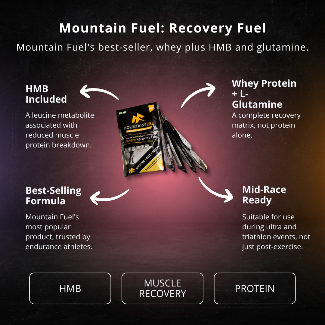 Mountain Fuel: Recovery Fuel (Box 20 x 50g Sachets) - PEAK4 infographic 2 of 4