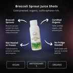 Organic Superfoods Company Broccoli Sprout Juice Shots 28 x 40ml - PEAK4 infographic 2 of 4