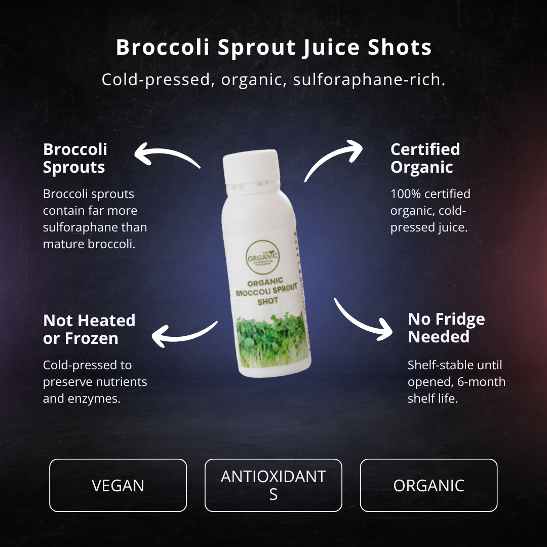 Organic Superfoods Company Broccoli Sprout Juice Shots 28 x 40ml - PEAK4 infographic 2 of 4