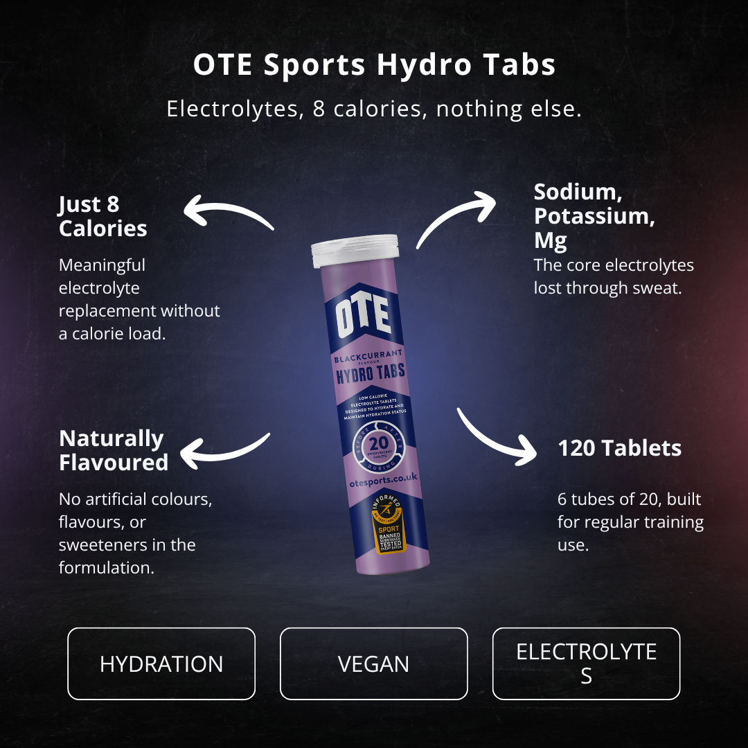 OTE Sports Hydro Tabs | Box of 6, 20 Tablet Tubes |  Elite Hydration for Peak Performance - PEAK4 infographic 2 of 4