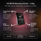 SIS BETA Recovery Drink - 1.5kg - PEAK4 infographic 2 of 4