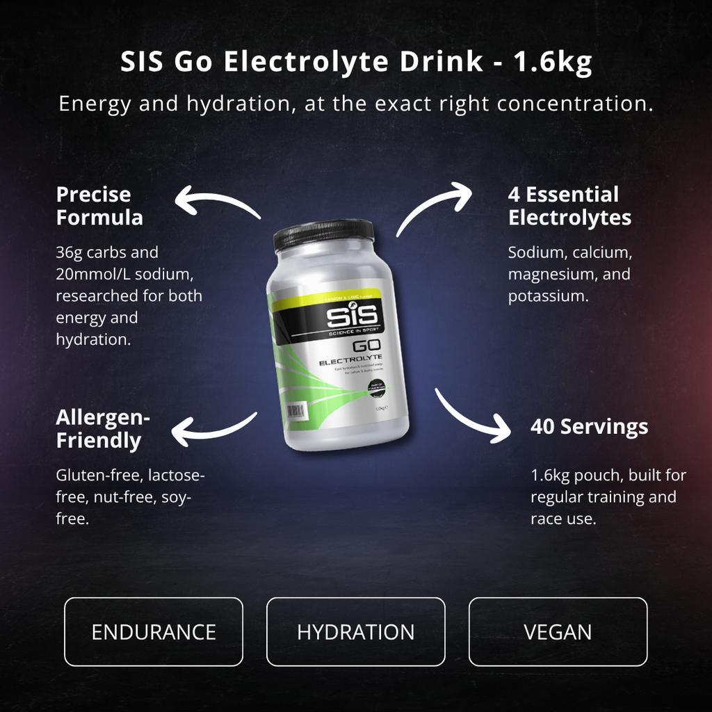 SIS Go Electrolyte Drink - 1.6kg - PEAK4 infographic 2 of 4
