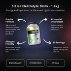 SIS Go Electrolyte Drink - 1.6kg - PEAK4 infographic 2 of 4