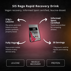 SIS Rego Rapid Recovery Drink - 1.5kg - PEAK4 infographic 2 of 4
