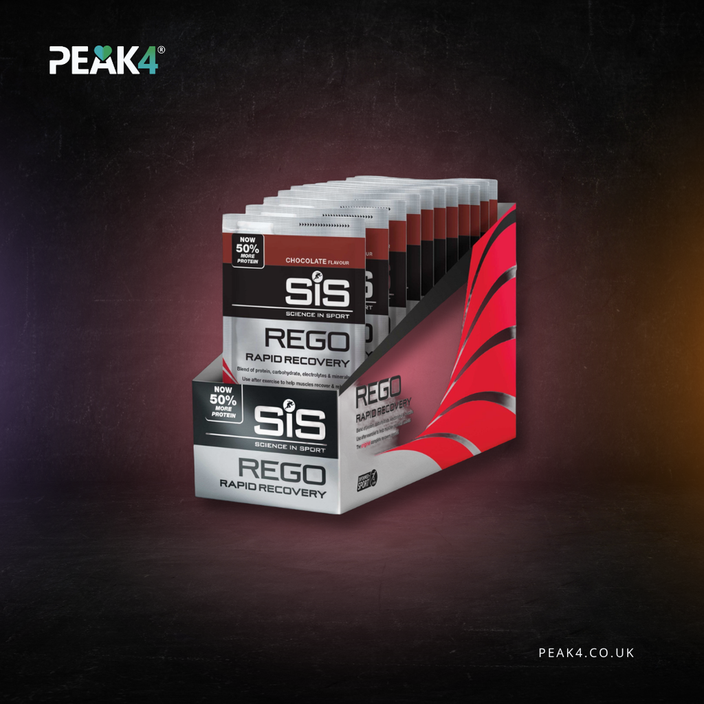 SIS Rego Recovery Drink - 18 Pack - PEAK4 infographic 1 of 4