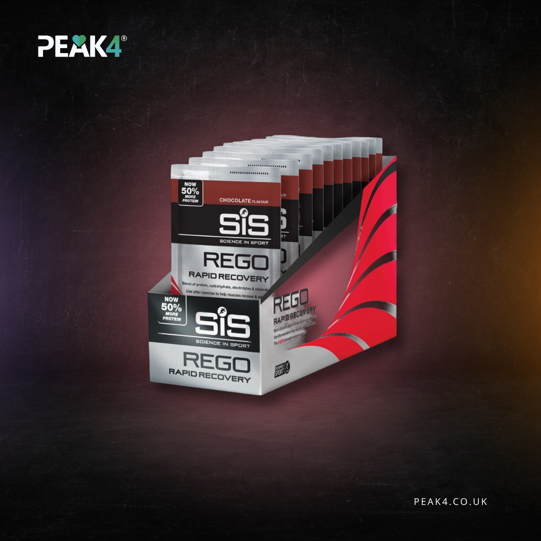 SIS Rego Recovery Drink - 18 Pack - PEAK4 infographic 1 of 4