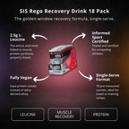SIS Rego Recovery Drink - 18 Pack - PEAK4 infographic 2 of 4