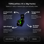 TORQ Jellies (15 x 39g Packs) - PEAK4 infographic 2 of 4