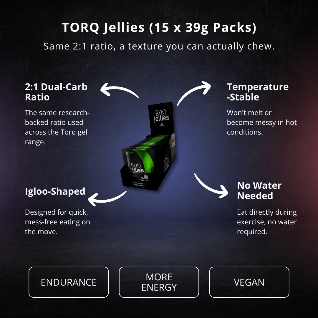 TORQ Jellies (15 x 39g Packs) - PEAK4 infographic 2 of 4