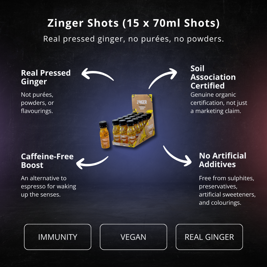 Zinger Shots (15 x 70ml Shots) - PEAK4 infographic 2 of 4